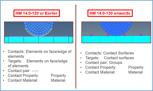 ansys_14_130_01