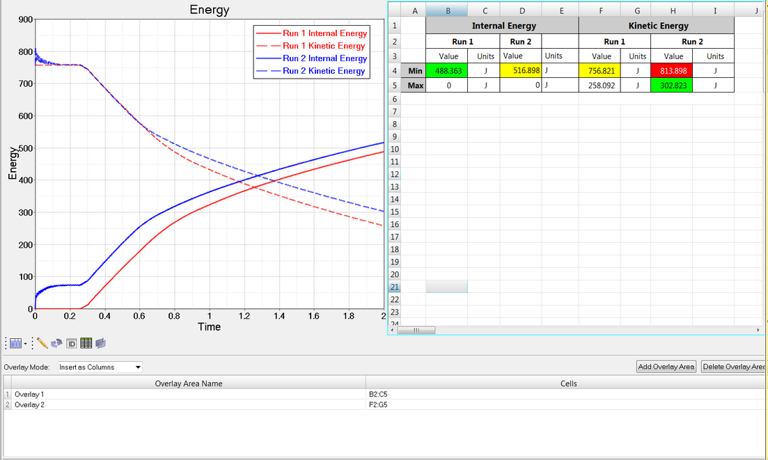 Summary_Tables_Report_Overlay