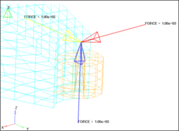 2010_constrain_dofs_4