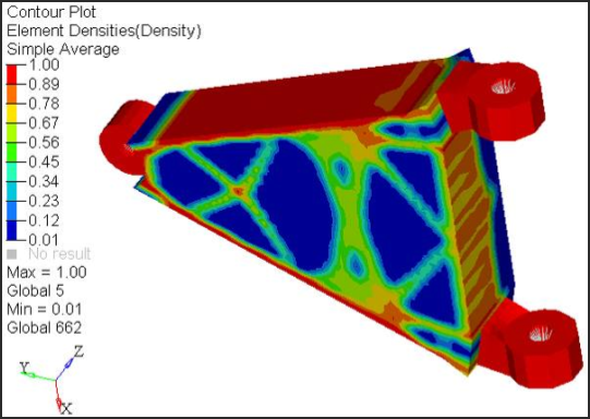 2060_contour_plot