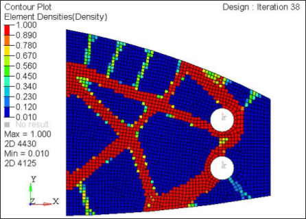 4070_contour_elem_density