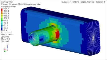 5040_von_mises_last_iter