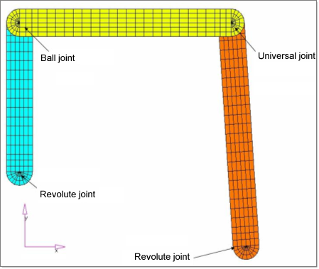 6000_joints_in_model