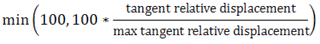 anim_noda_tangent_displacement