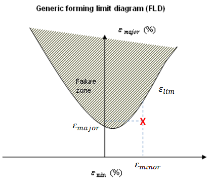 anim_shell_dam_fld2