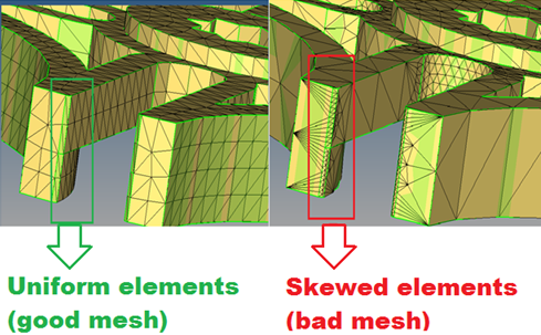 best_practices_fig5