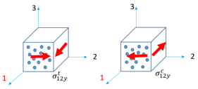 composite_materials_plane1-2