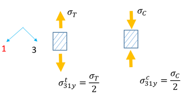 composite_materials_sample_plane1-3