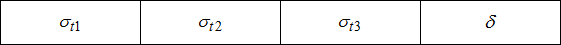 composite_materials_stress_damage