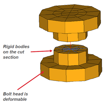 connector_bolt_deformable_bolt_spring