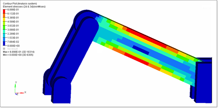 contour_plot_rd4010