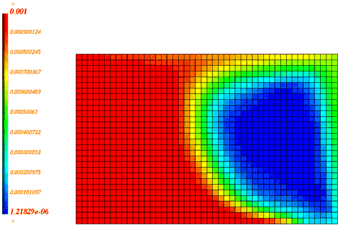 density-280