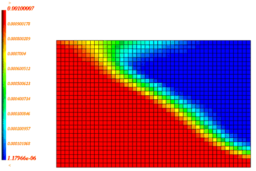 density-50