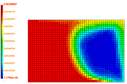 density-70