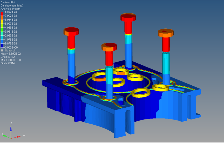 displacement_pressure