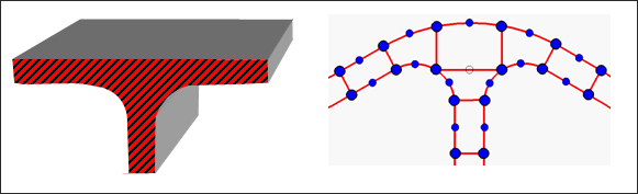 element_application