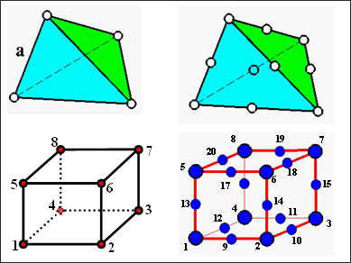 element_solid_fig2