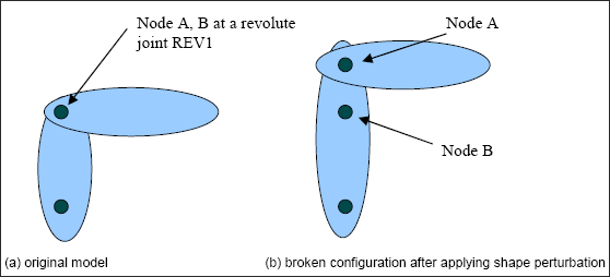 eslm_example1