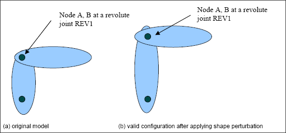 eslm_example2