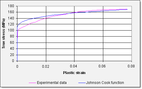 ex11_fig16