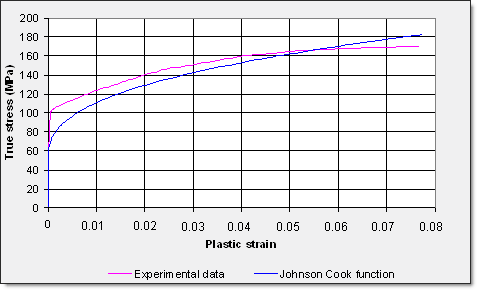 ex11_fig27