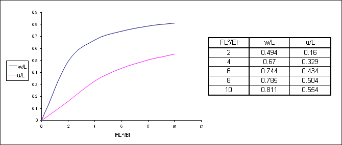 ex37_fig5