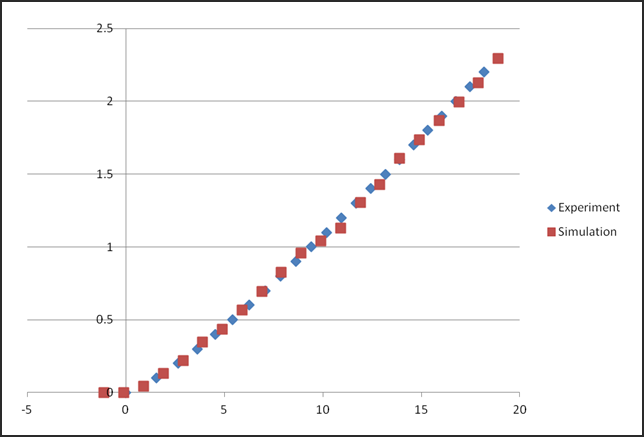 ex46-2_comparison