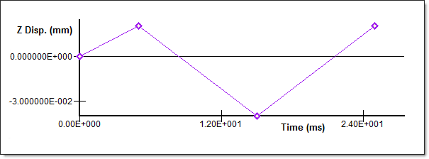 ex47_bbx0