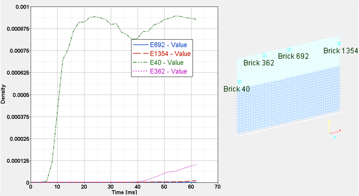 ex6_density_attached_variation