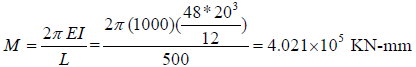 ex_10_equation2