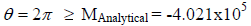 ex_10_fig_5_equation