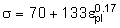 ex_11_yield-curve3