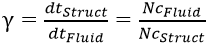 ex_22-3_relative_timestep_eq