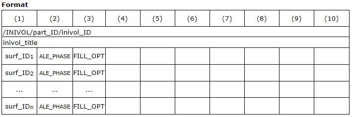 ex_50_inivol_format