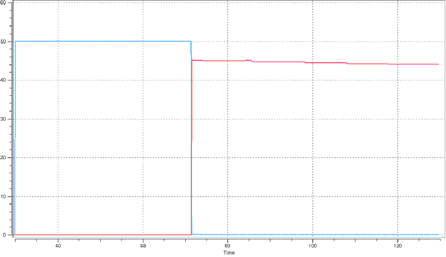 ex_9_type17_interface2