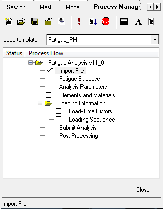 fatigue_process