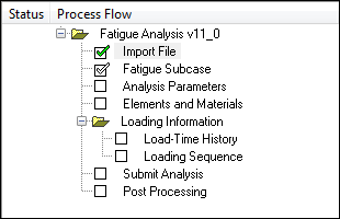 fatigue_subcase