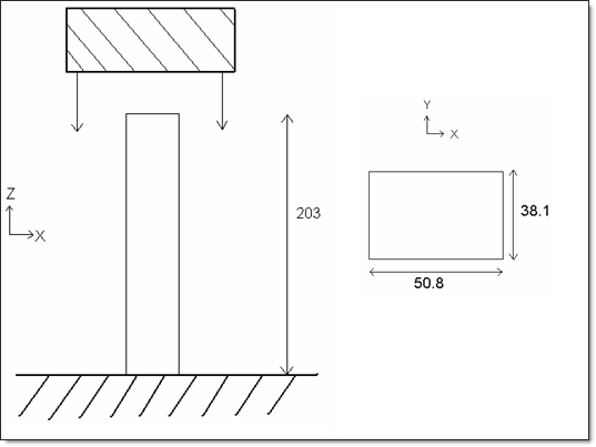 fig_17-1