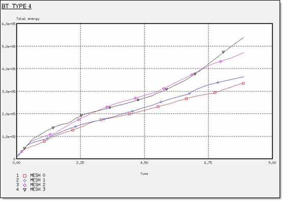 fig_17-14