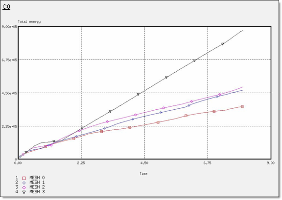 fig_17-17