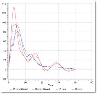 fig_22.2-3