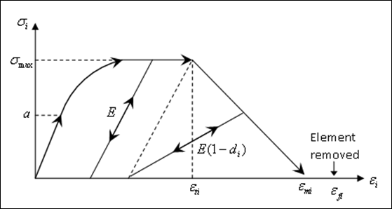 fig_26-4