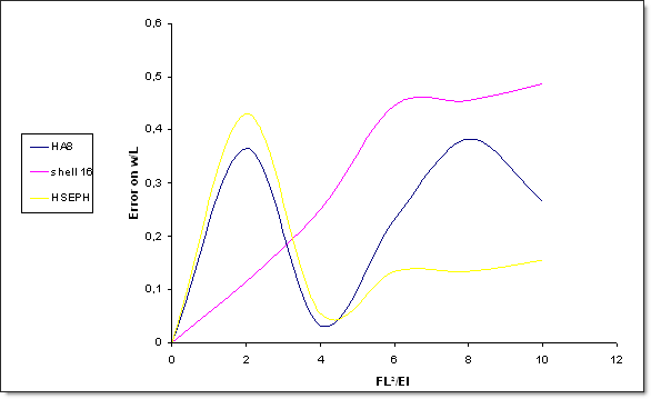 fig_28-10