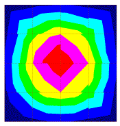 fv52a_high