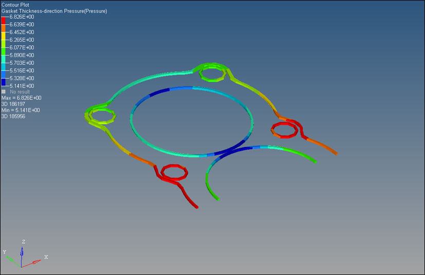 gasket_pressure