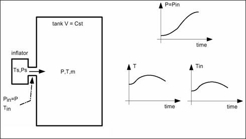 guide_annex_mass_flow