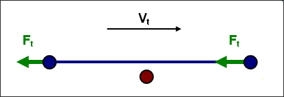 guide_drawbead