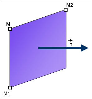 guide_finite-planar