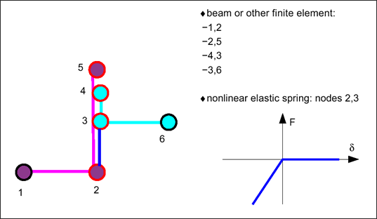 guide_hinge_model