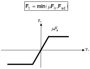 guide_inter-frictionforce